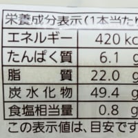 菓子パン大好き→「今日いち」の詳細(パスコの3種類食べ比べ)(o^^o)
