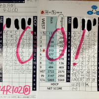 今日のゴルフ挑戦記（390）／東名厚木CC イン（A）→ウエスト