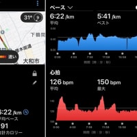 ブリックラン（バイク実走２０ｋｍ＋ラン３ｋｍ）