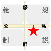 【いぬくそ看板散歩】駿東田方セレクション