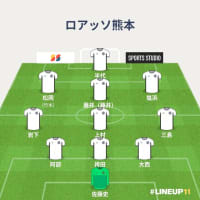 本日ロアッソ熊本戦！見どころ紹介