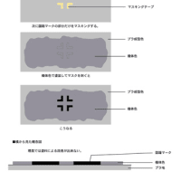ハセガワのデカール 飛行機模型 工房濱治 製作日誌