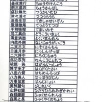 高齢者のパソコン教室