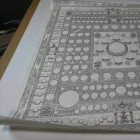 胎蔵界曼荼羅（梵字）尺を決めていきます。