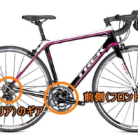 ロードバイクのギアのこと