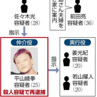 姜光紀と若山耀人を殺人容疑で再逮捕へ：５００万円の報酬を受け取り、分配：那須二遺体事件