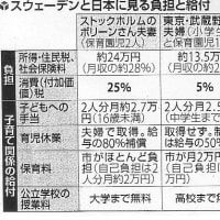 東日本大震災　曽野綾子氏と読売新聞の「税と安心」