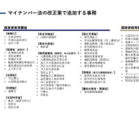 マイナンバーカードに国家資格を追加（司法書士・土地家屋調査士追加されました！）
