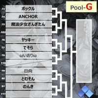 2025.05.10 USF4大会 in EVO Japan 2025「STARTING OVER -continue-」について