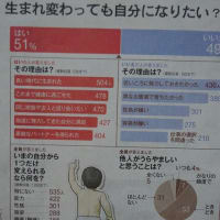 生まれ変わっても私でありたい！