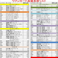 ユーズド水戸店改めカードショップリンクス カードショップリンクスブログ