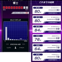 ファミコン全国一斉クイズ