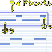 ドラムセットの左端にあるシンバルの名称はライドシンバル
