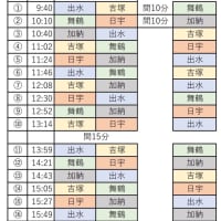 13日(日)の熊本遠征について