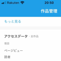 ３月4日、読者10,000人達成しました‼️