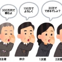 【委託しまくりな件】持続化給付金「再々々々委託」　政府も全容把握できず