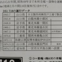 2025年5月31日(土)の私的な出来事一覧