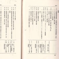 「日本外交年表竝主要文書」79年前の1945年から（其の一）