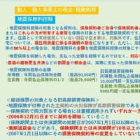 地震保険料控除