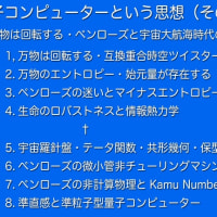 3-1、万物は回転する─ペンローズと宇宙大航海時代の羅針盤─