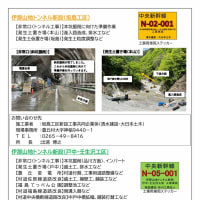 「水位低下問題で、岐阜県と瑞浪市の要請を受け掘削工事中断」(NHK・岐阜新聞・JR東海労働組合)　　　　　「リニア工事だより」(豊丘村)