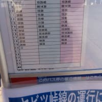  初めての山小屋一泊ハイキング　２日目