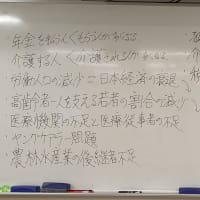 少子高齢化問題についてガチで考えてみた🙄
