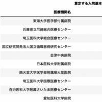 goo ブログ