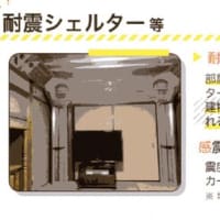 耐震補助等