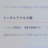 【番外】ありがとうございます