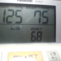 今日の血圧(^_^;)