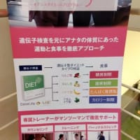 肥満遺伝子検査結果