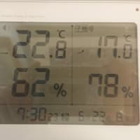 今朝の峠の我が家の気温は