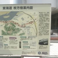 大名の序列（東海道・チョット一息）