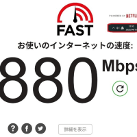 スピードテスト（光ファイバー）
