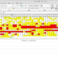 LibreOffice で Excel 2013 ファイルを開いてみました。 