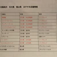 北陸地方　新潟　福井　出稼ぎ風俗　おすすめ店舗情報