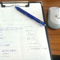 2025年6月12日(木) ちょっと片付け、ちょっと面会で終わった1日