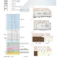 施設案内東京-544    世界貿易センタービル  ※現在建て直し中 