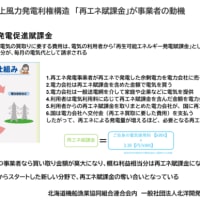 洋上風力発電と漁業　日本の経験 ＃７３　洋上風力発電利権構造「再エネ賦課金」