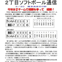 2025藤本あきのり杯