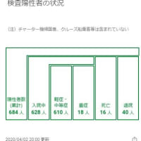 面積の単位で 1ヘクタールといえば何アールのことでしょう 目的を 面積の単位で 1ヘクタールといえば何アールのことでしょう 目的を