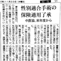 「性別適合手術の保険適用了承」11月30日 静岡新聞 朝刊より