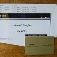 ワイズテーブルコーポレーションの株主優待券が届きました！