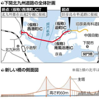 「下関北九州道路」（下北道路）計画案：関門海峡またぐ２本目の橋、柱の間１キロ超の巨大つり橋