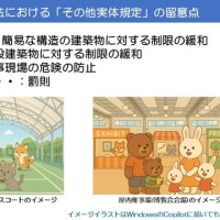 SHRS(ｼｭﾙｽﾞ)の二級建築士受験倶楽部2025 ㉗「その他実体規定を考える」