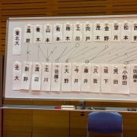 七大戦2日目　結果