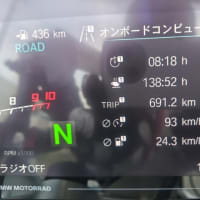 ２０２５年ダッツツーリング夏の陣！