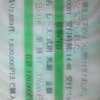 【競馬 予想】　第70回 菊花賞(ＧＩ) 展望