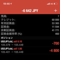 復活FX💰